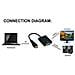 Adattatore Convertitori Video HDMI Nera 17.4 x 11.3 x 2.2 cm 65003 - Foto miniatura 1